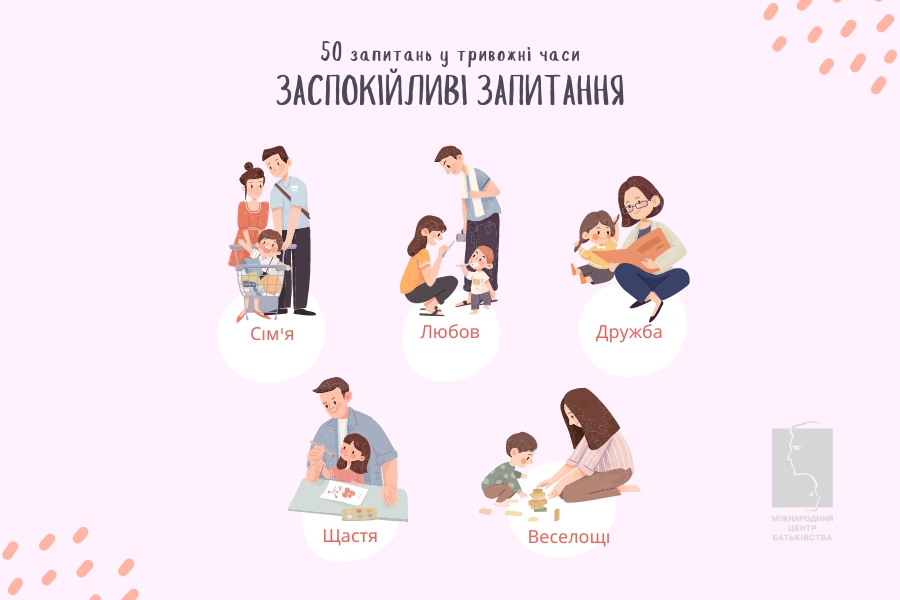 50 заспокійливих запитань у тривожні часи