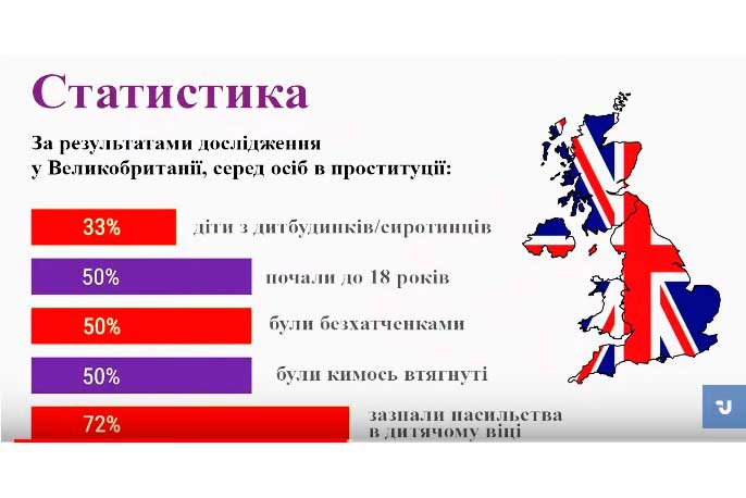 Шведська модель з протидії сексуальній експлуатації