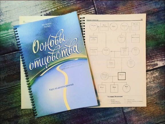 Розпочався розіграш 100 книг до Дня Батька!