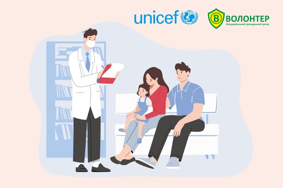 Рекомендації батькам з підтримки дітей постраждалих внаслідок війни